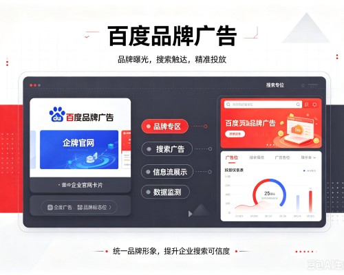 天全百度品牌广告